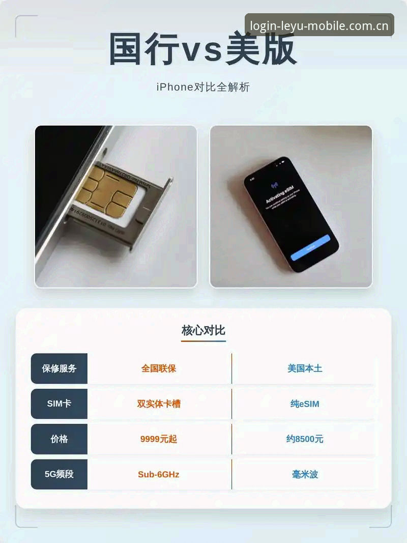 LEYU乐鱼官方手机版：苹果版vs安卓版，我为什么推荐iPhone用户选前者？